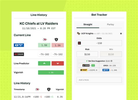 odds tracker|Lines’ Bet Tracker .